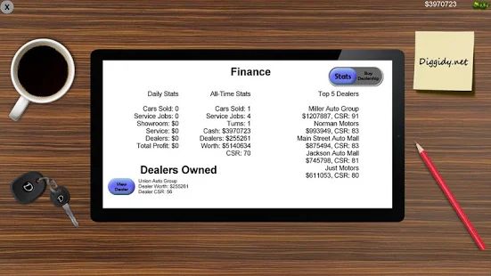 Скачать взломанную Auto Dealership Tycoon (Открыты уровни) версия 2.0.4 apk на Андроид