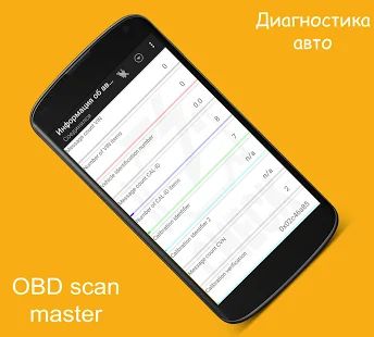 Скачать Диагностика ЭБУ. OBD scan check. (Все открыто) версия 1.0.1 apk на Андроид