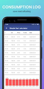 Скачать Простой калькулятор топлива (Встроенный кеш) версия 1.4 apk на Андроид