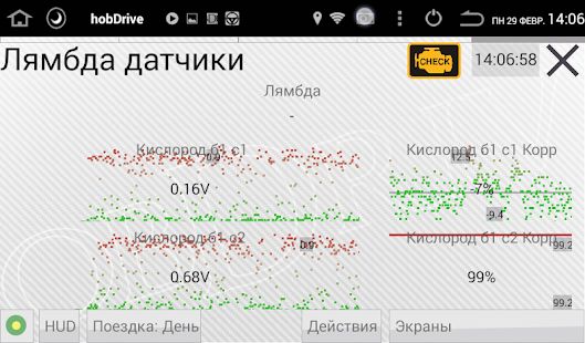 Скачать HobDrive ELM327 OBD2 Авто БортКомп и Диагностика (Все открыто) версия Зависит от устройства apk на Андроид