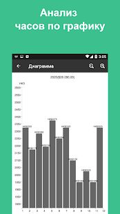 Скачать Табель - Рабочие Часы (Все открыто) версия 9.10.6-inApp apk на Андроид