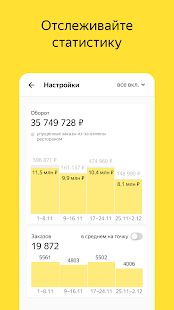Скачать Яндекс.Еда для ресторанов (Неограниченные функции) версия 4.3.0 apk на Андроид