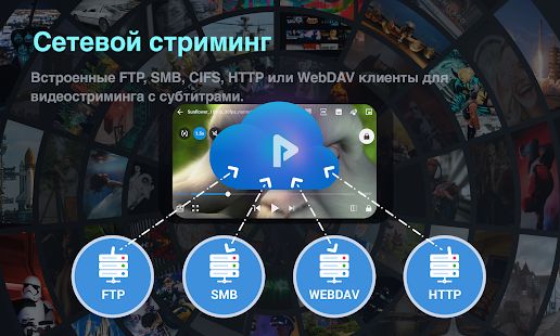 Скачать FX Player - видеоплеер и стрим, chromecast (Без Рекламы) версия 2.2.0 apk на Андроид
