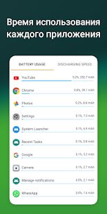 Скачать Accu​Battery - Батарея (Без Рекламы) версия 1.3.5 apk на Андроид